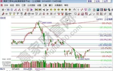 百分比.jpg 百分比.jpg