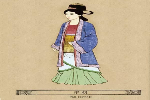 《【杏鑫注册地址】中国古代服装，中国各朝代服装的特点》
