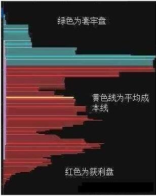 筹码图.jpg