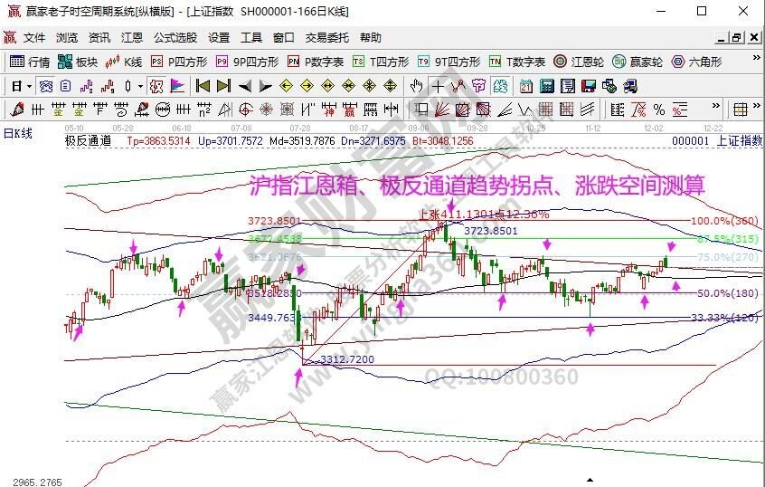 早知道:2021年12月7号热点概念与题前瞻【附股】