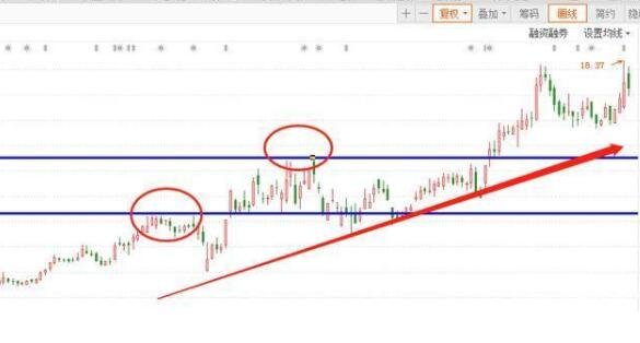 股票突破.jpg 股票突破.jpg