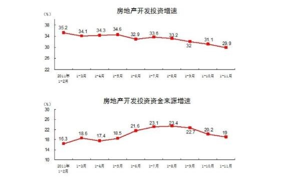 房產(chǎn)投資與股票投資類似.jpg 房產(chǎn)投資與股票投資類似.jpg