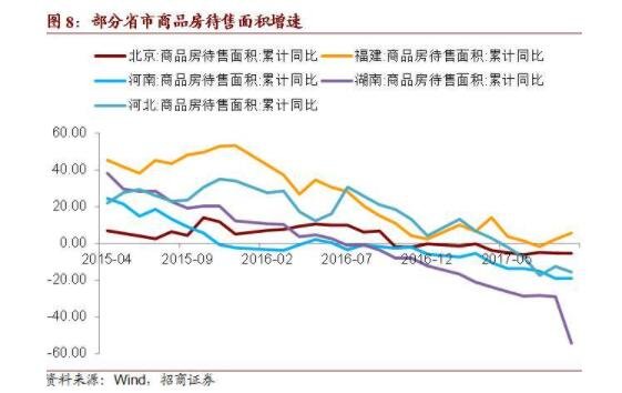 房產(chǎn)投資 與股票投資類似.jpg 房產(chǎn)投資 與股票投資類似.jpg