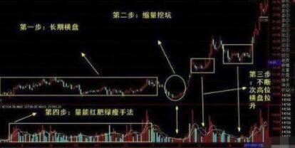 漲停特征.jpg 漲停特征.jpg