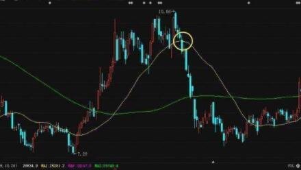 漲停特征股票.jpg 漲停特征股票.jpg