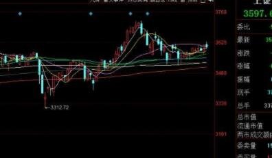 午盤.jpg 午盤.jpg