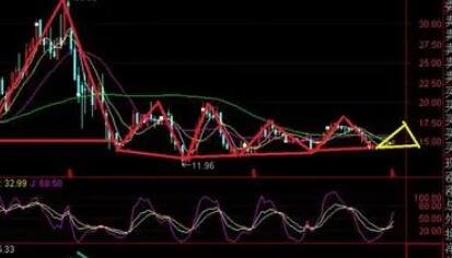 周期性熱點(diǎn).jpg 周期性熱點(diǎn).jpg