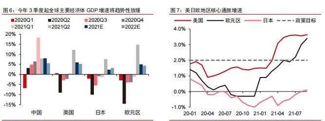 通货膨胀与股市的联系.jpg