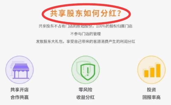 共享股東如何分紅.jpg