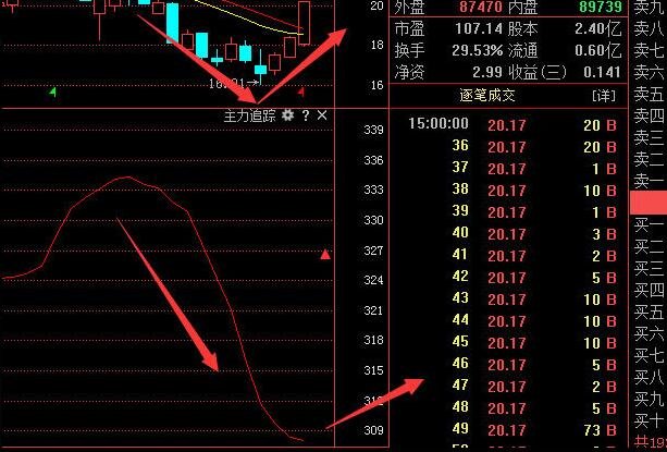 长期建仓2.jpg