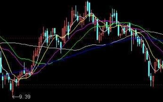 股票頂?shù)谆Q.jpg 股票頂?shù)谆Q.jpg