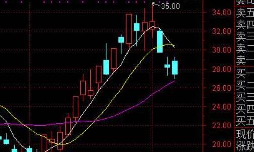 股票每天做t.jpg 股票每天做t.jpg