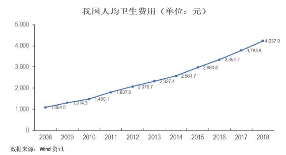 十年間復(fù)合增長(zhǎng)率達(dá)到14.49%.jpg 十年間復(fù)合增長(zhǎng)率達(dá)到14.49%.jpg