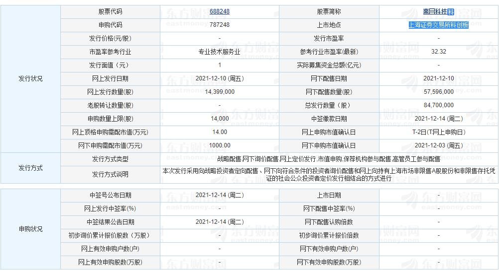 南網(wǎng)科技基本資料.jpg 南網(wǎng)科技基本資料.jpg