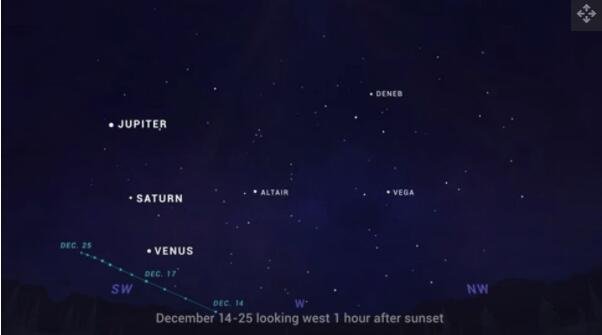 这张 NASA 天空图显示了 2021 年 12 月 14 日至 12 月 25 日伦纳德彗星在夜空中的位置.jpg