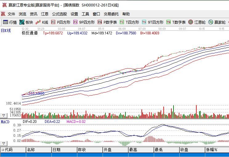 買指數(shù).jpg 買指數(shù).jpg