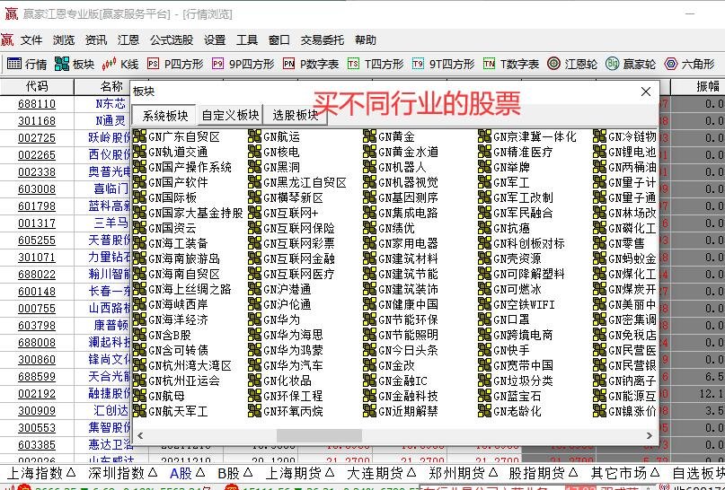 买不同行业的股票.jpg