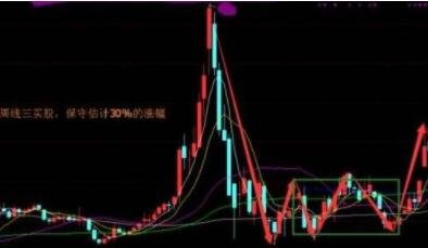 買股票.jpg 買股票.jpg