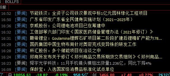 偏信消息面.jpg 偏信消息面.jpg