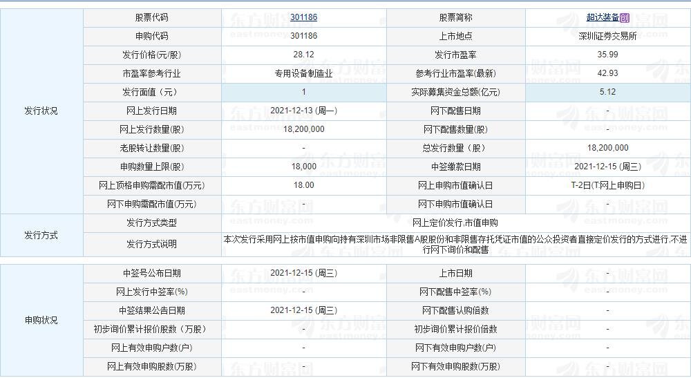 超达装备基本资料.jpg