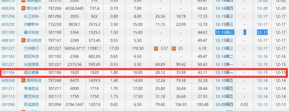 超達(dá)裝備.jpg 超達(dá)裝備.jpg