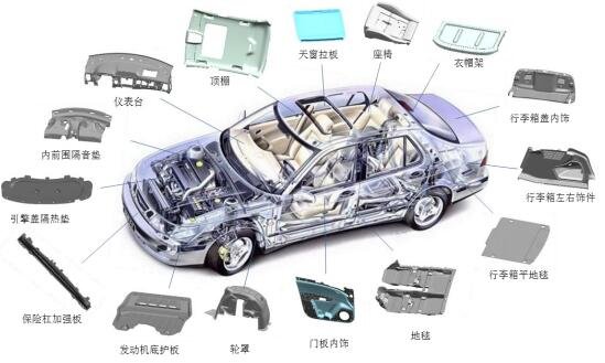 模具.jpg 模具.jpg