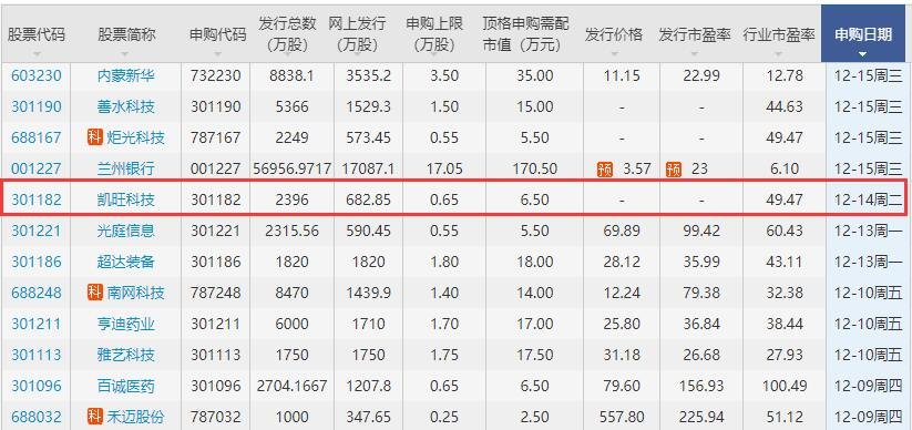 凱旺科技.jpg 凱旺科技.jpg