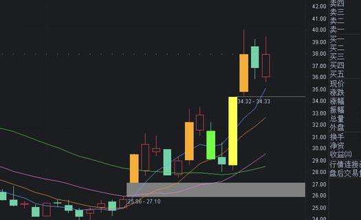 股票接盤俠.png 股票接盤俠.png