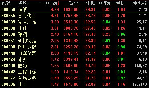 什么叫股票接盤俠.png 什么叫股票接盤俠.png