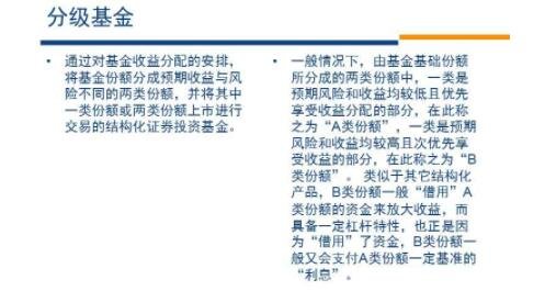 分級(jí)基金.jpg 分級(jí)基金.jpg