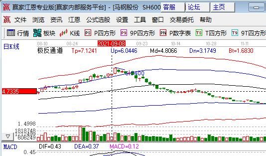 鐵礦股票.jpg 鐵礦股票.jpg