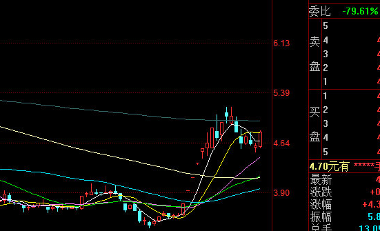 股票 能不能發(fā)財.png