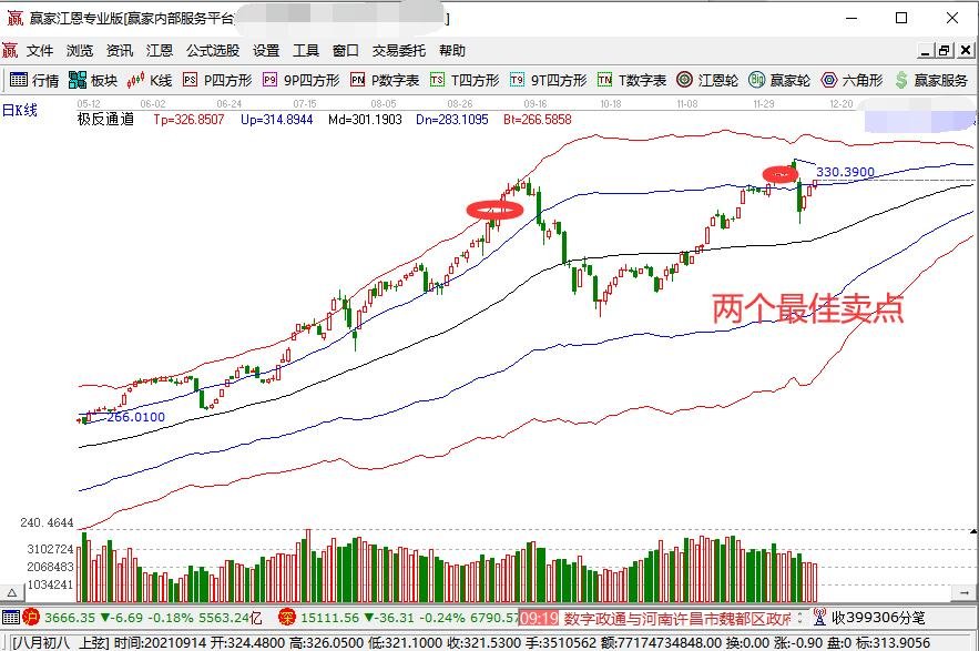 兩個最佳賣點(diǎn).jpg 兩個最佳賣點(diǎn).jpg