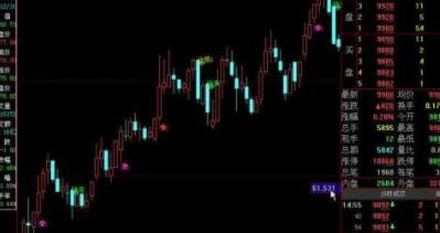 日內(nèi)交易系統(tǒng).jpg 日內(nèi)交易系統(tǒng).jpg