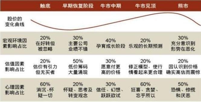 政策因素對(duì)股價(jià)的影響.jpg