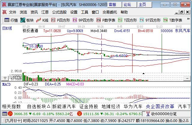 上交所上市的股票.jpg 上交所上市的股票.jpg