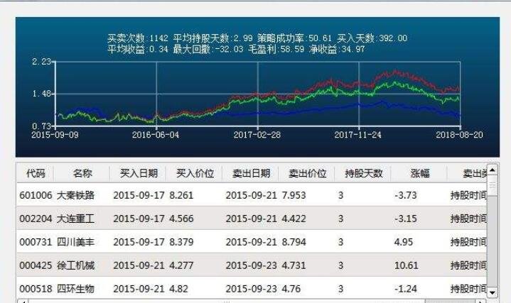 量化分析.jpg