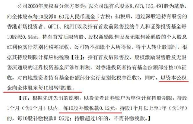 稅收分配.jpg 稅收分配.jpg