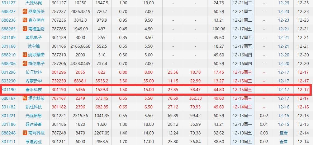 善水科技.jpg 善水科技.jpg