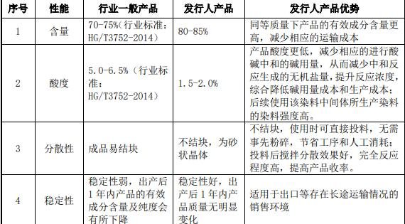 優(yōu)勢.jpg 優(yōu)勢.jpg