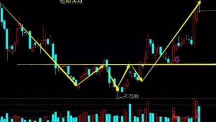 長(zhǎng)期持有.jpg 長(zhǎng)期持有.jpg