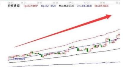 股票一直有.jpg 股票一直有.jpg