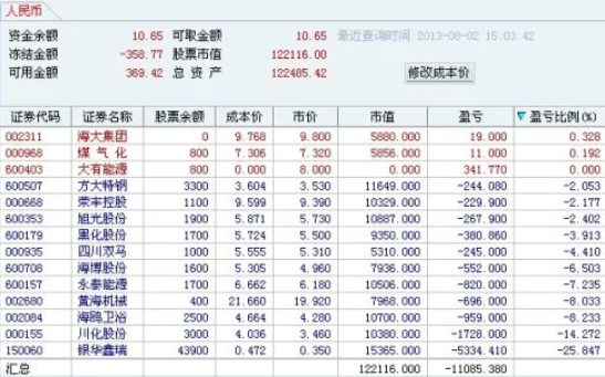 股票交易 機(jī)械交易.png