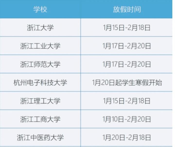 浙江多所高校調(diào)整寒假時(shí)間.jpg
