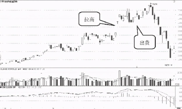 股票賣不出去 沒人接盤.png