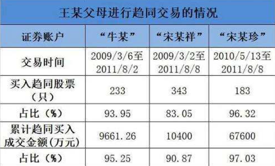 試述公司債券和股票的區(qū)別.png 試述公司債券和股票的區(qū)別.png
