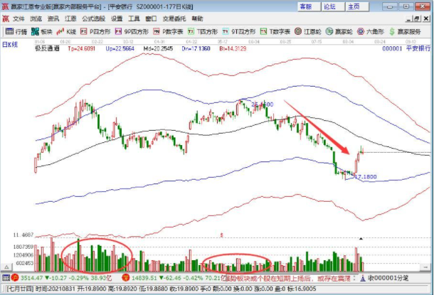 股票在市場(chǎng)上的 真正價(jià)值.png