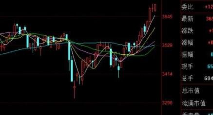 超短線股票.jpg 超短線股票.jpg