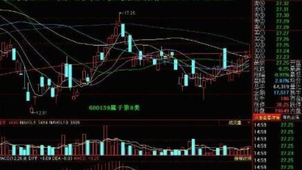 纏中說禪股票.jpg 纏中說禪股票.jpg