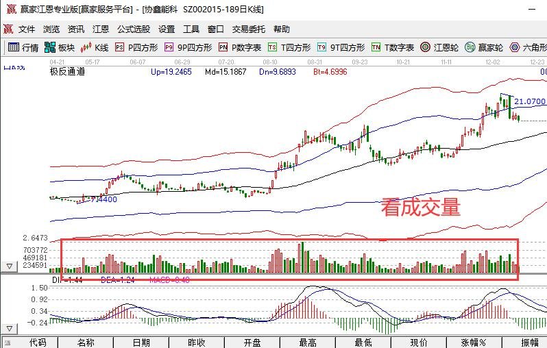 看成交量.jpg
